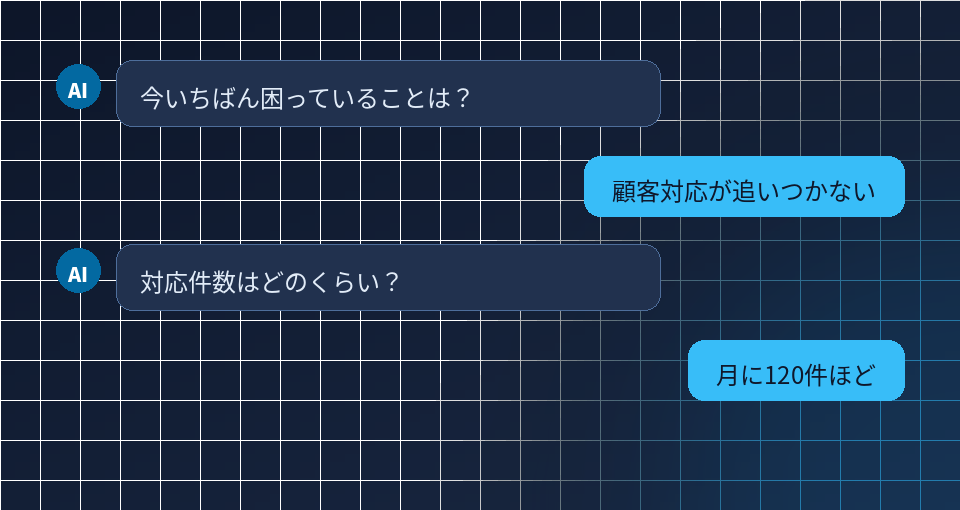AIが対話で希望条件を聞き取る