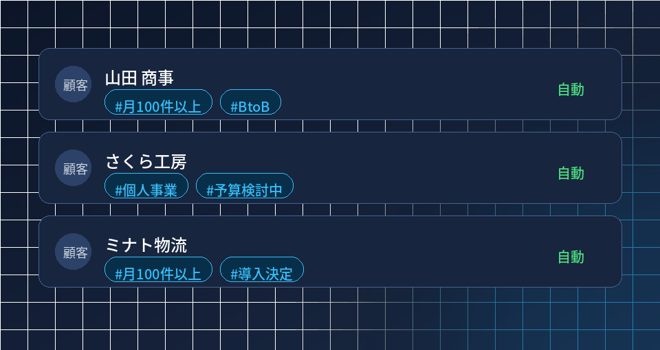 両者を登録者データベースに蓄積