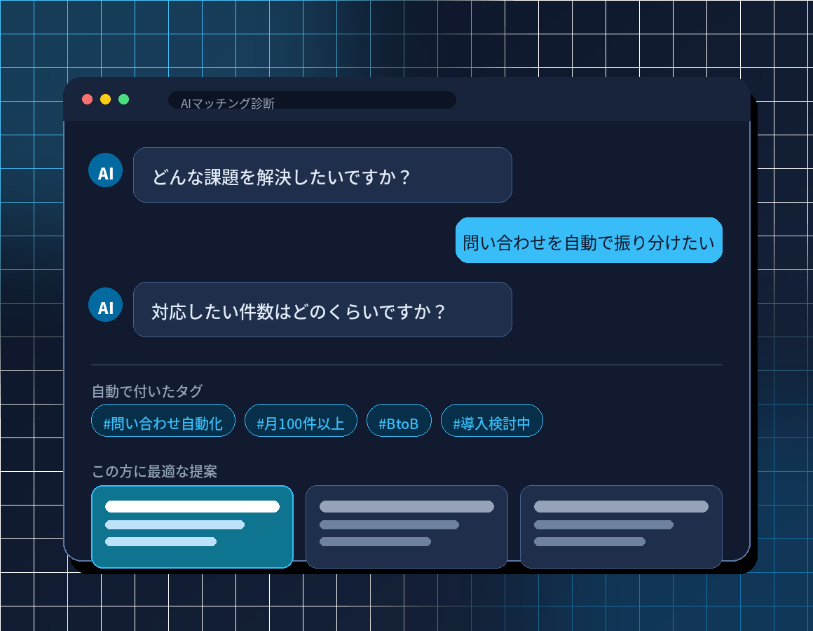 AIが希望条件を聞き取り、条件が合う相手を一致度順に提示するマッチングアプリの画面イメージ